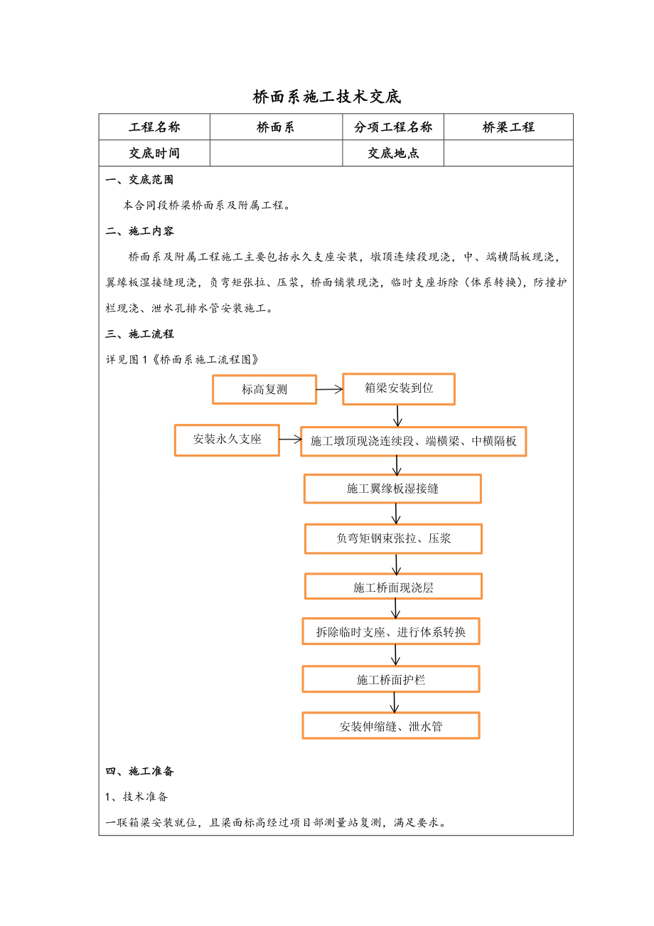 桥面系施工技术交底大全.doc_第1页