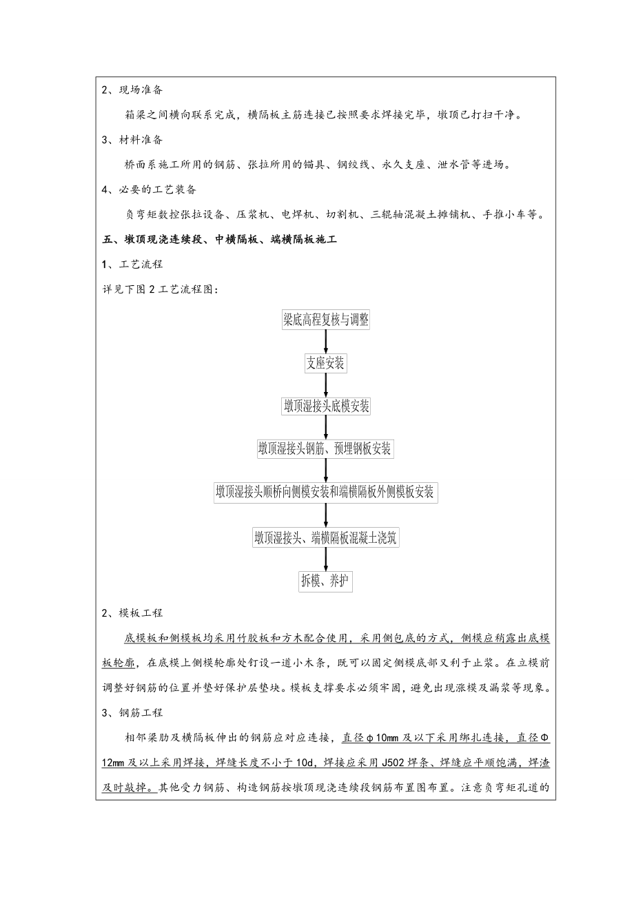 桥面系施工技术交底大全.doc_第2页