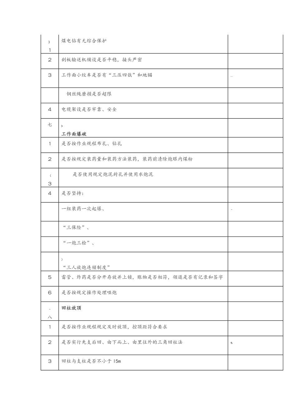 煤矿安全检查表.doc_第3页