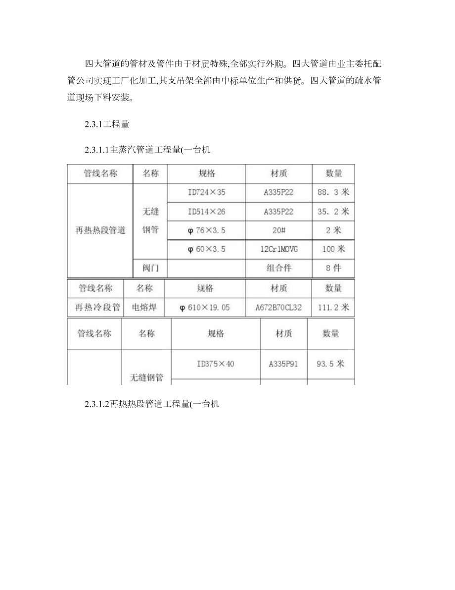 电厂四大管道安装作业指导书.doc_第3页