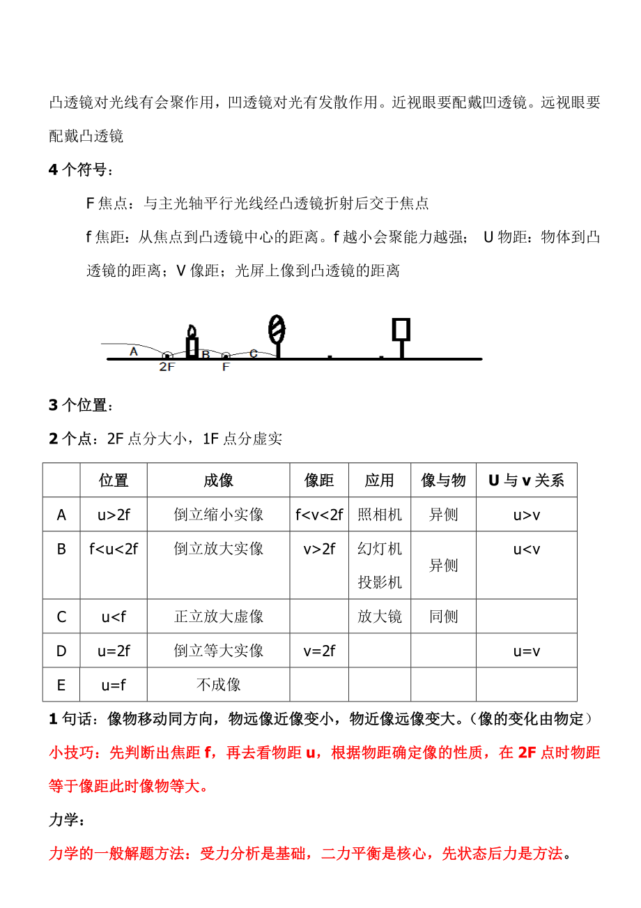 河北省中考物理考点汇总.docx_第3页