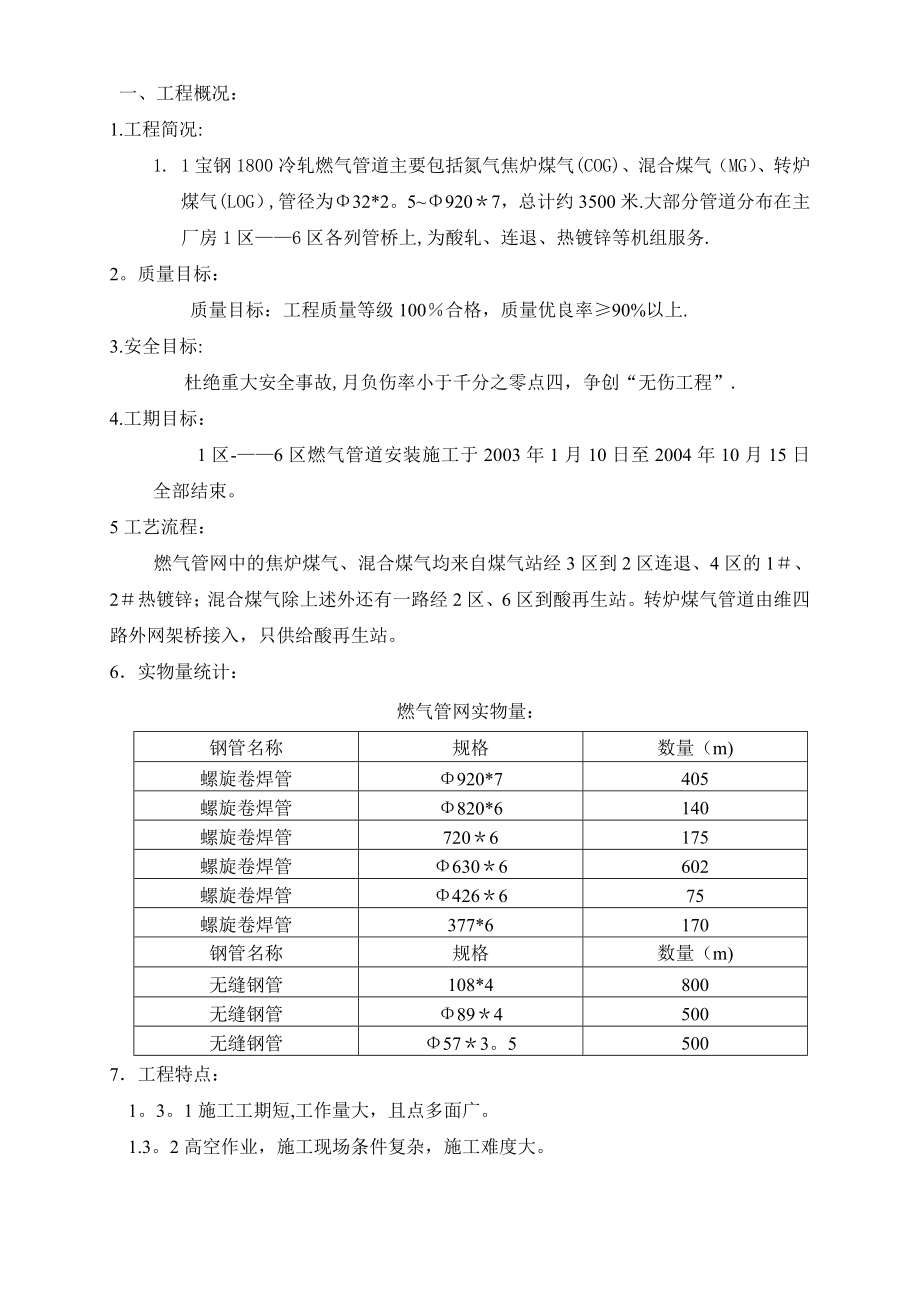 燃气管道施工方案(很好).doc_第1页