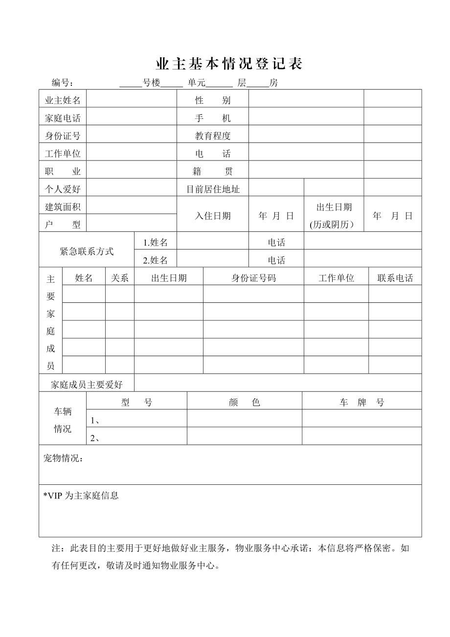 物业管理资料.doc_第2页