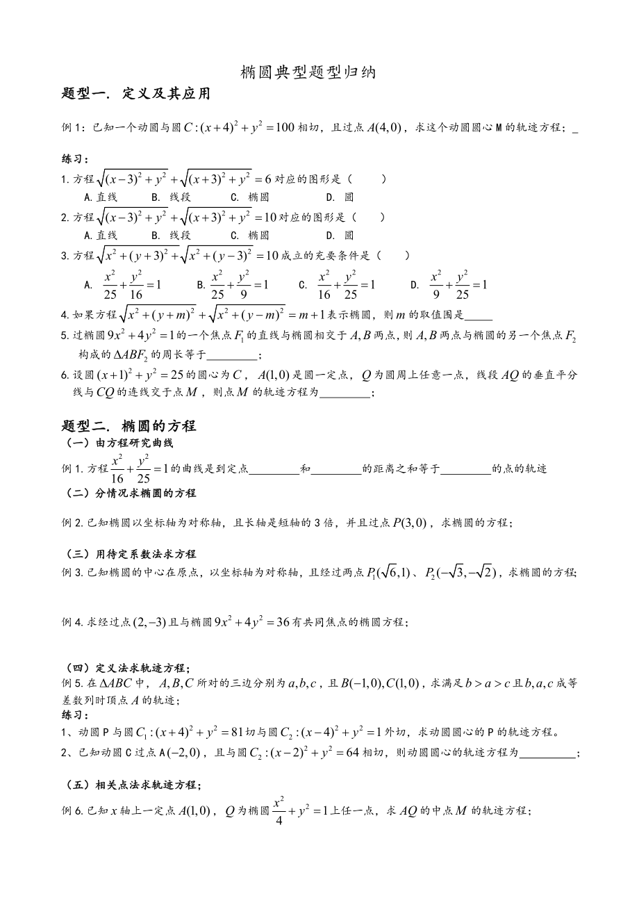 椭圆典型题型归纳总结材料.doc_第1页