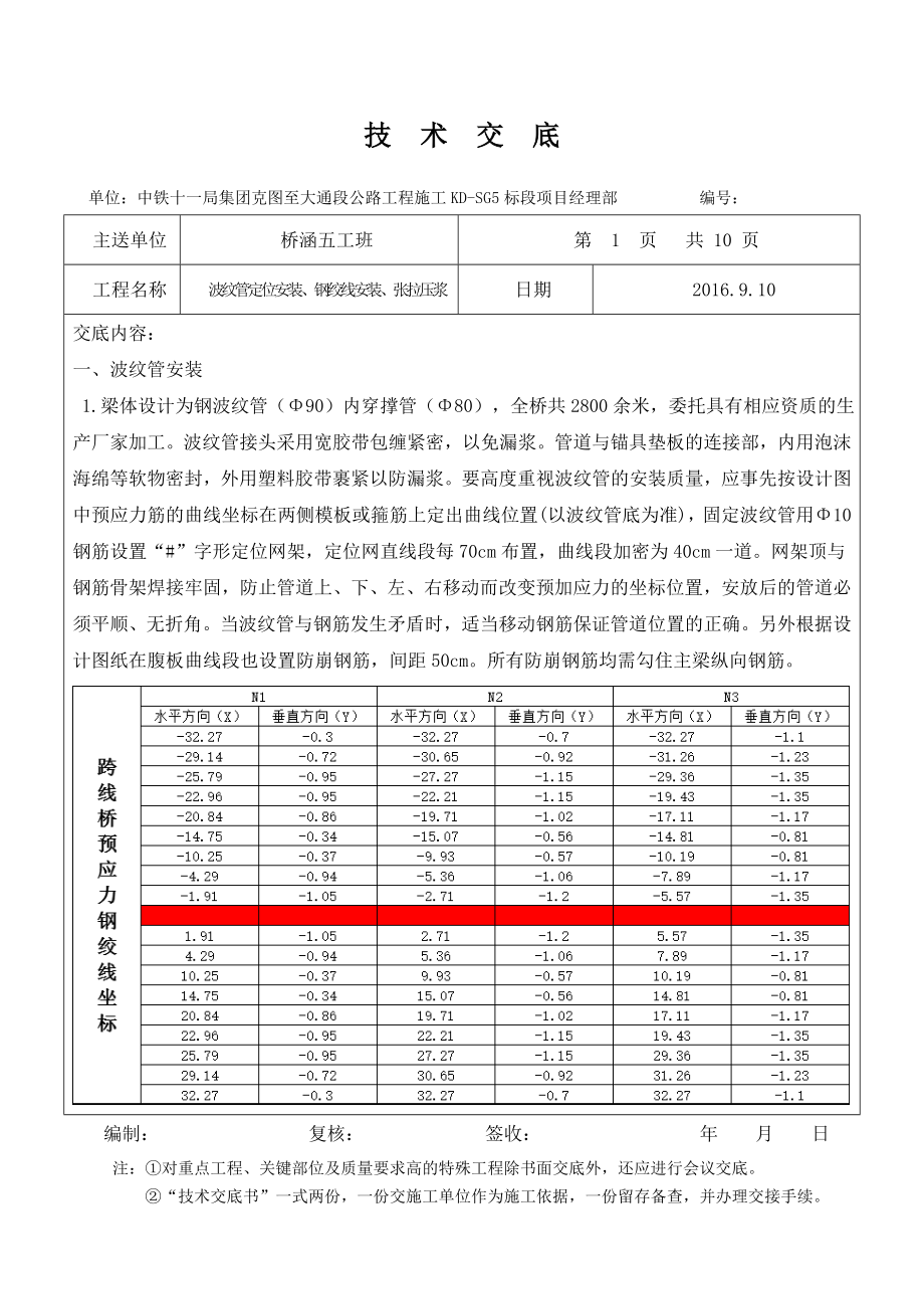 现浇箱梁张拉技术交底.doc_第1页