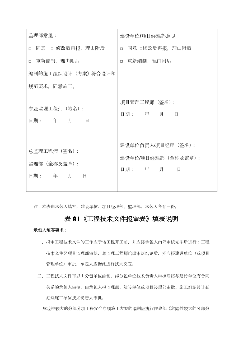 煤矿井巷工程施工资料表格.doc_第2页