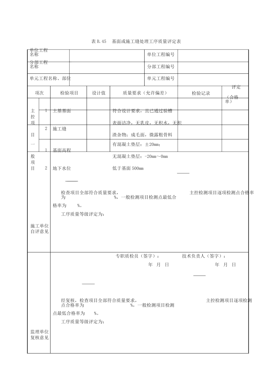 现浇混凝土底板单元工程质量评定表.docx_第2页