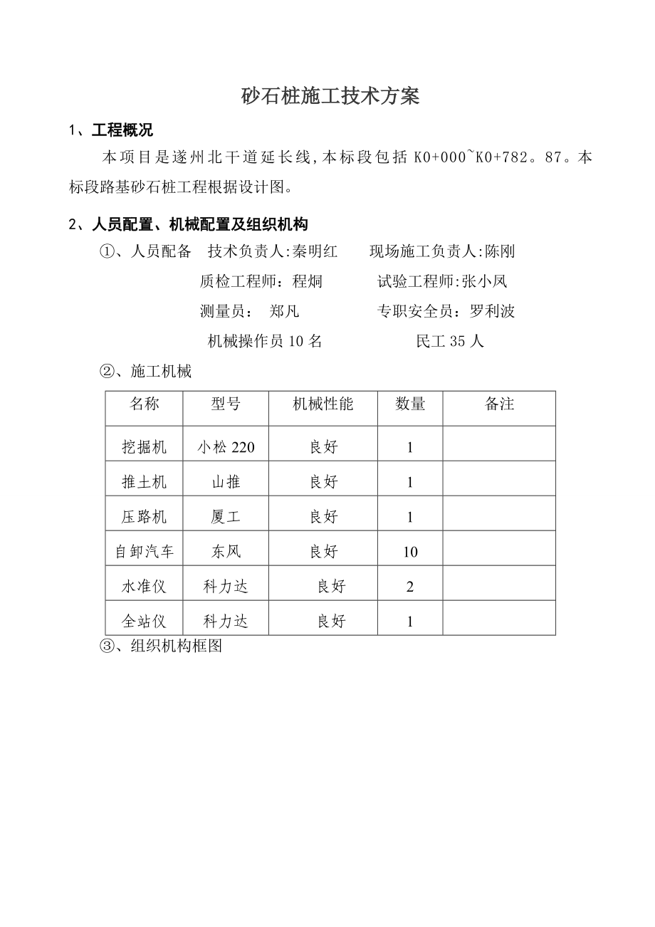 砂石桩软基处理施工方案.doc_第2页