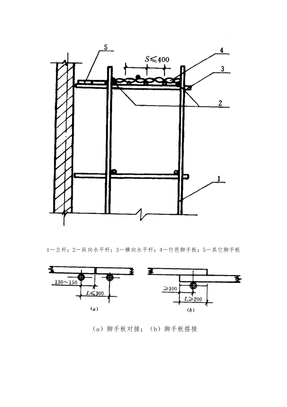 脚手架规范搭设图例.doc_第2页