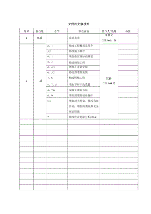 综合管廊施工方案.doc