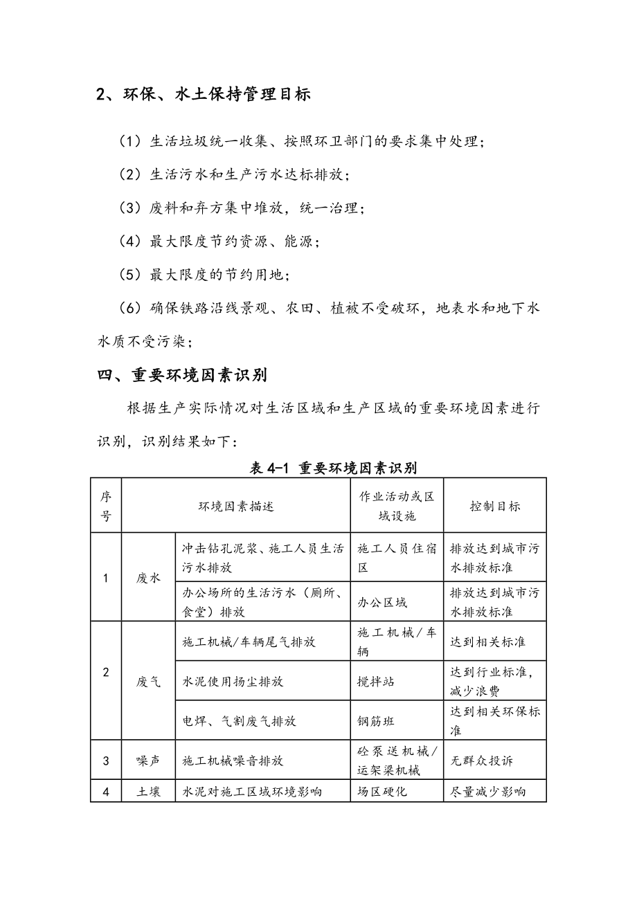 环保水保专项技术方案设计.doc_第3页