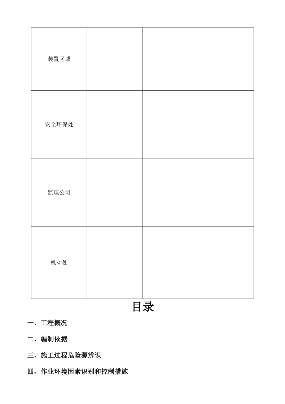 炼厂管廊施工方案.doc_第2页