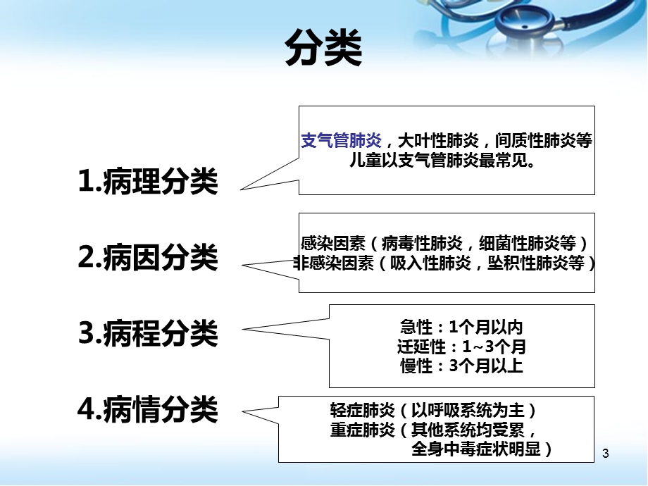 支气管肺炎儿科医学PPT课件.ppt_第3页