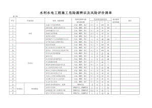 水利水电施工危险源辨识清单.doc