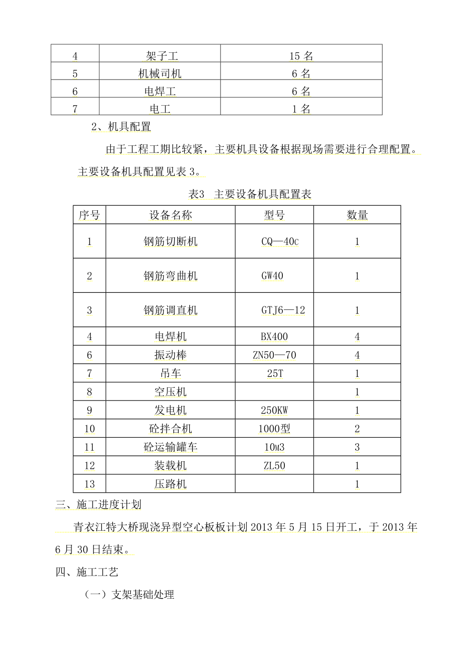 现浇异形板施工方案.doc_第2页