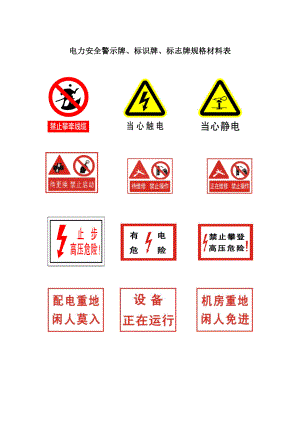 电力安全警示牌标识牌标志牌规格材料表.doc