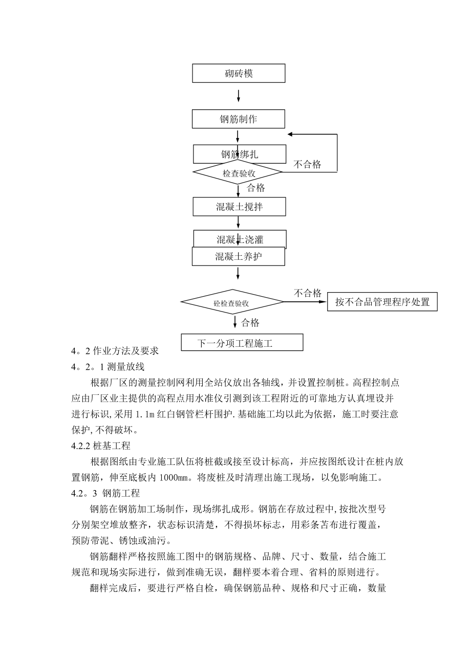 汽机底板施工方案.doc_第3页