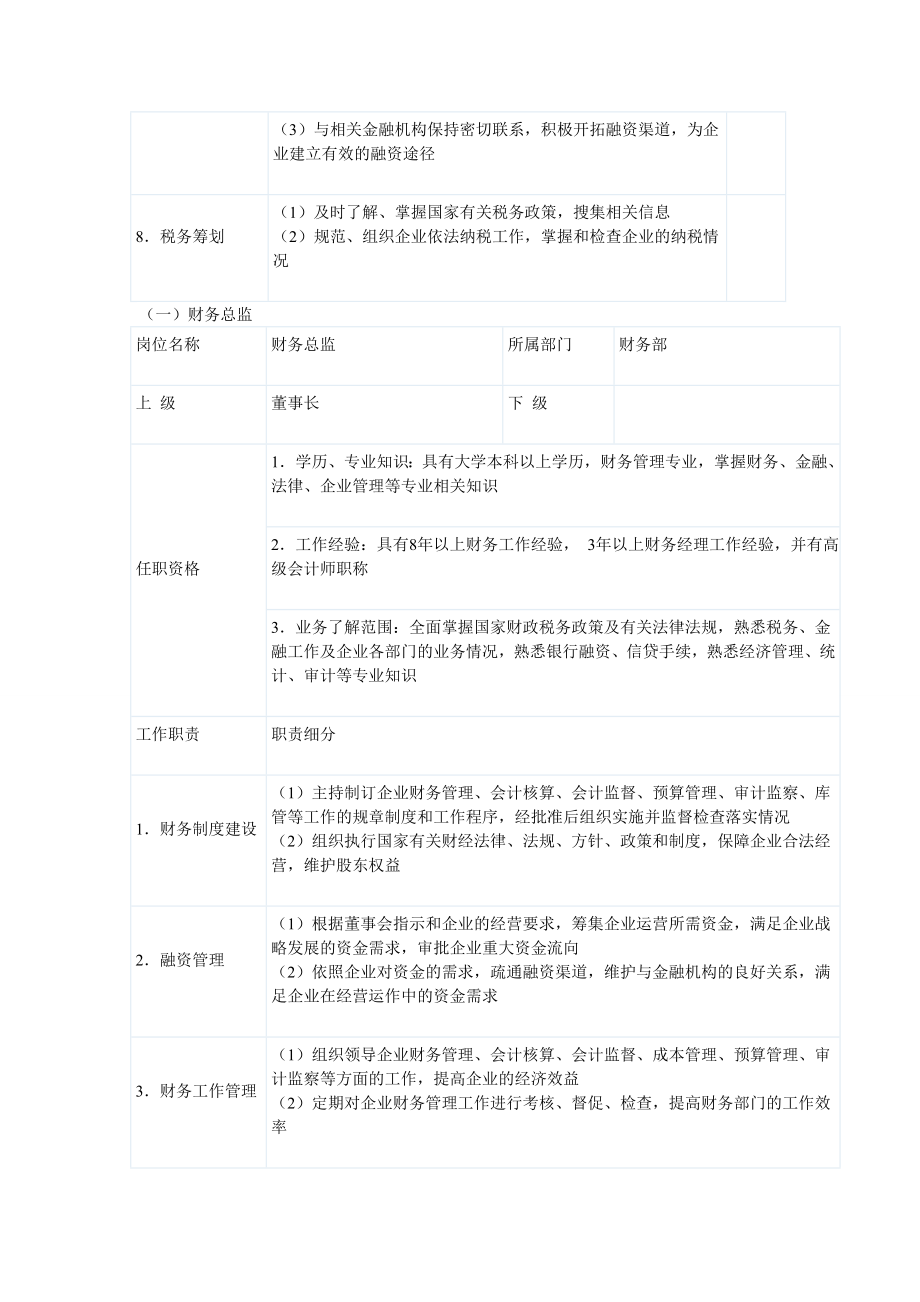 财务部工作职责一览表要点.doc_第2页