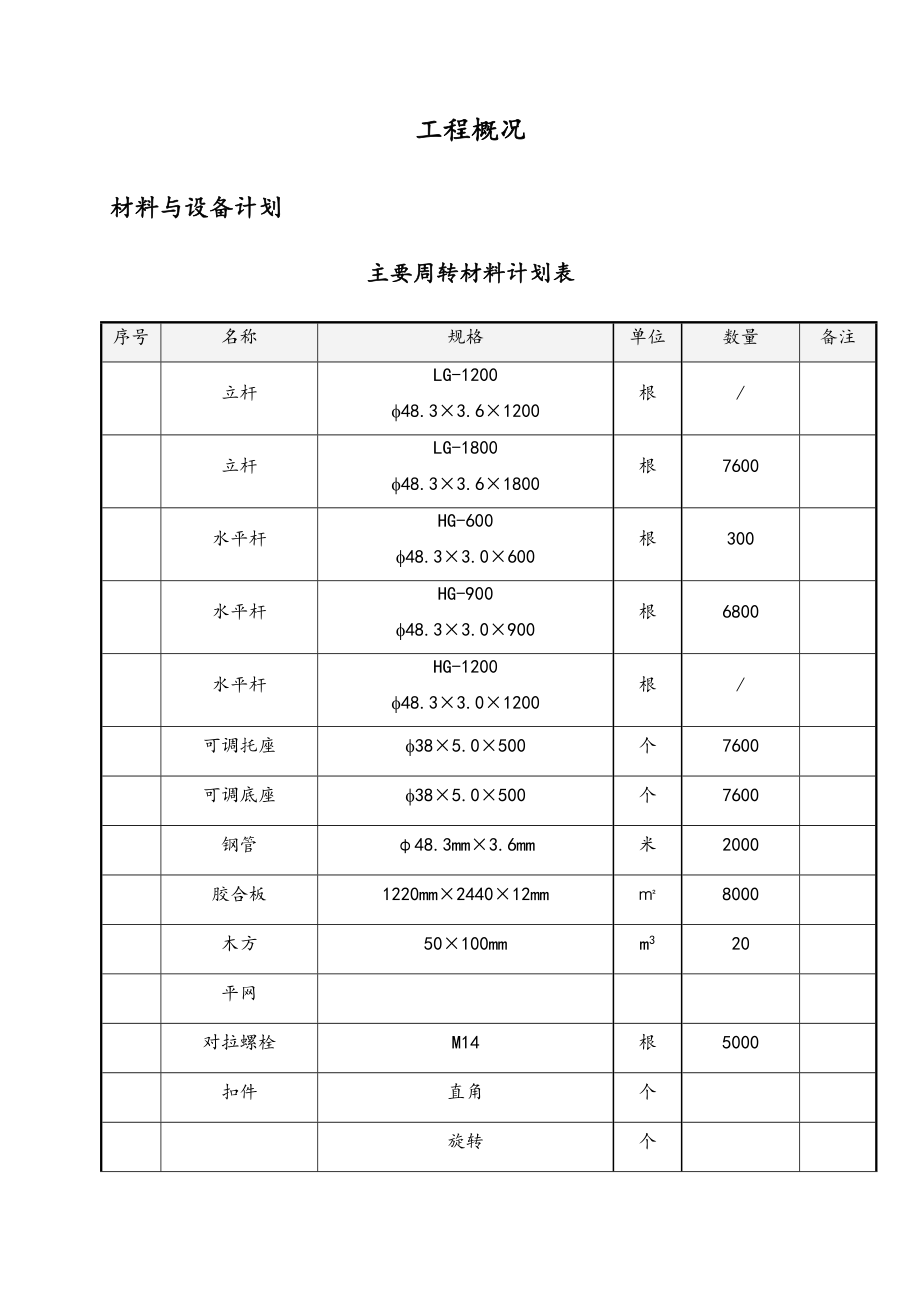 盘销式脚手架方案.doc_第3页