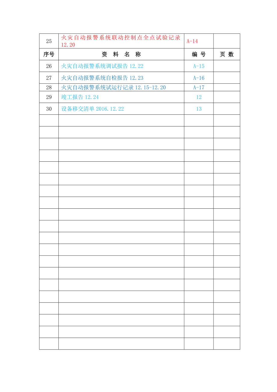 火灾自动报警系统施工安装质量记录(样本)资料.doc_第3页