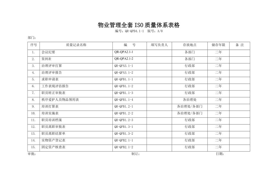 物业管理全套ISO质量体系表格.docx_第1页