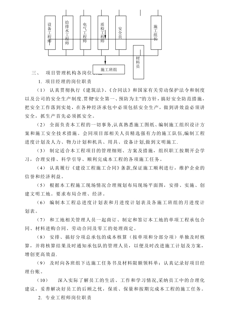 热泵热水系统施工组织设计.doc_第2页