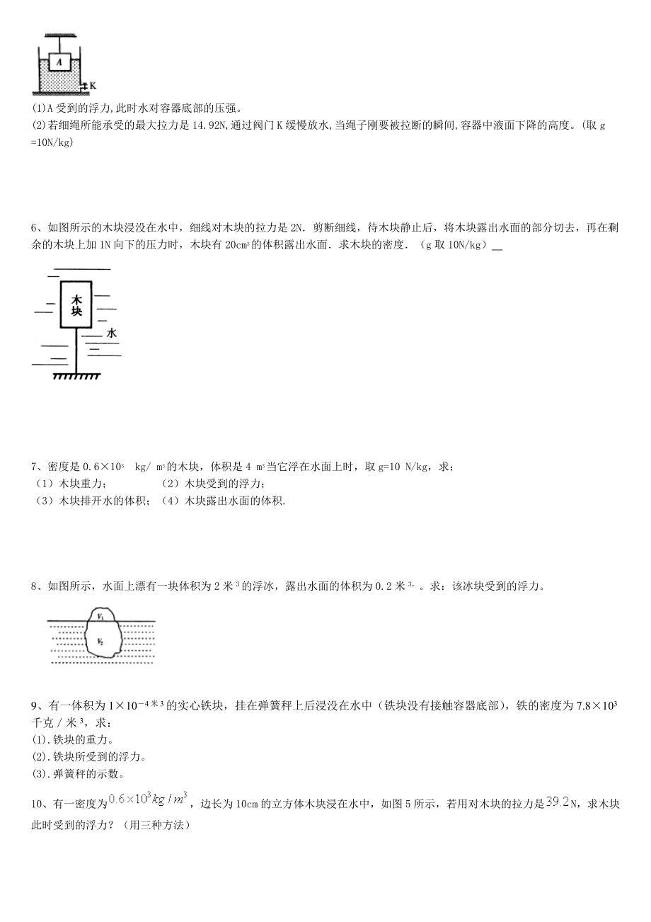 浮力压强计算题(含答案).doc_第2页