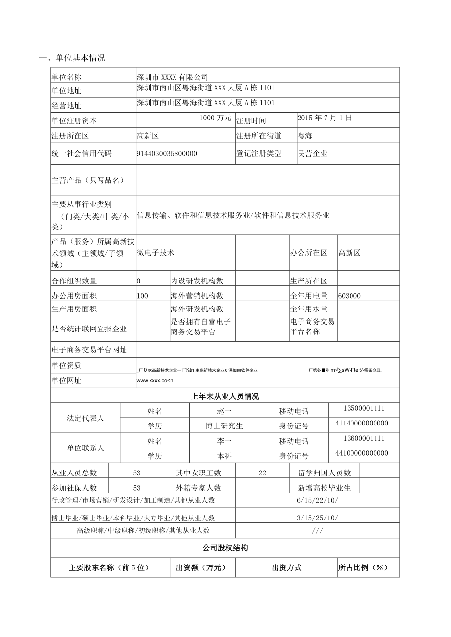 深圳市集成电路专项资助计划IP资助项目申请书（示例）.docx_第3页