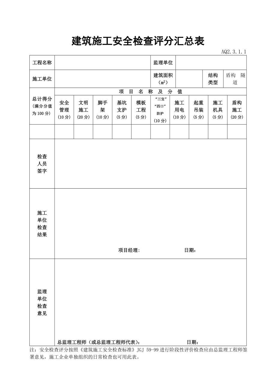 盾构隧道施工安全检查评分表.doc_第1页