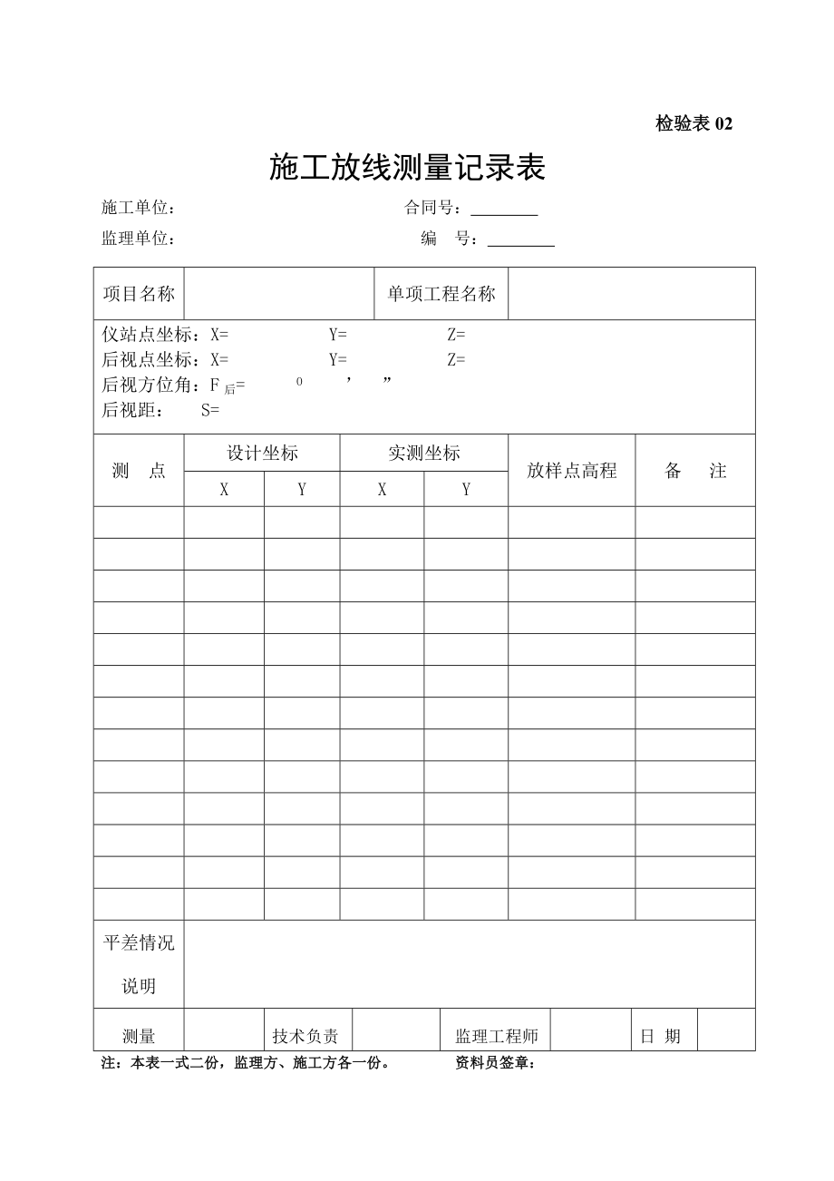 污水管网项目工程资料清单目录及其表格.doc_第3页