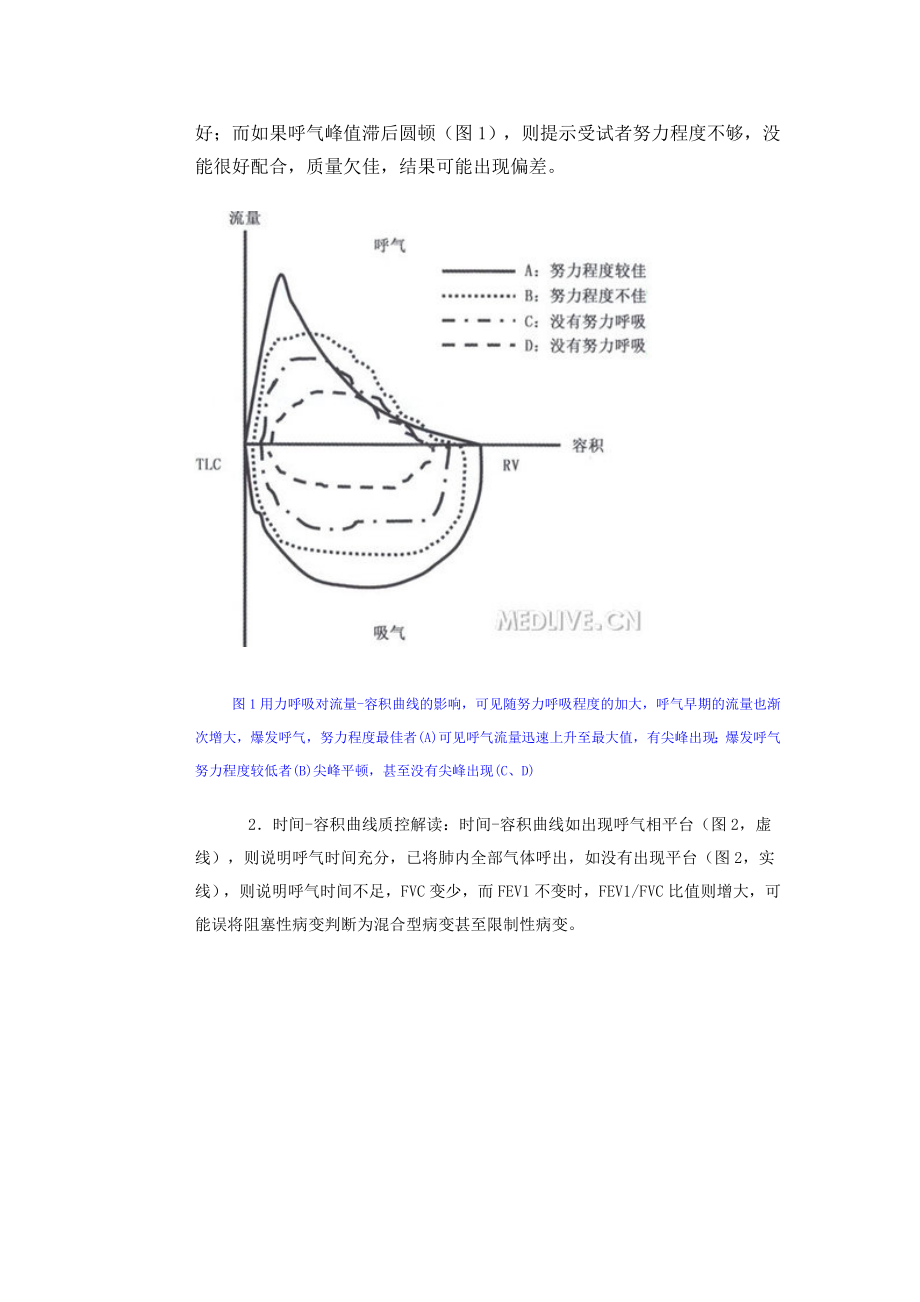 肺通气功能检查图文报告解读详解.doc_第2页