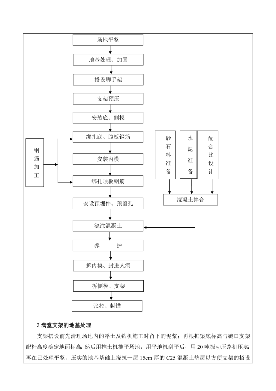 现浇箱梁技术交底书重点讲义资料.doc_第3页