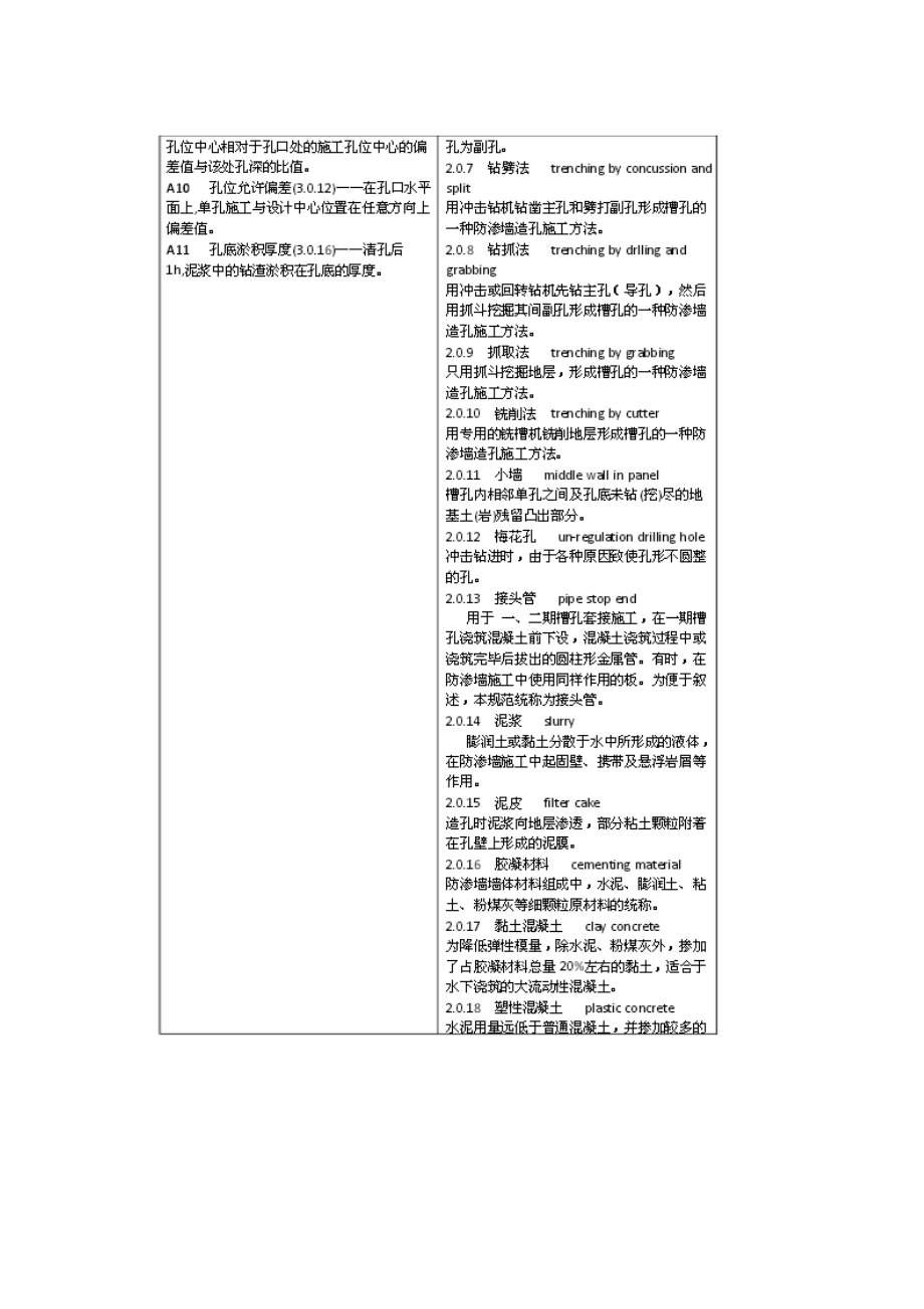 水利水电工程混凝土防渗墙施工技术规范.doc_第3页