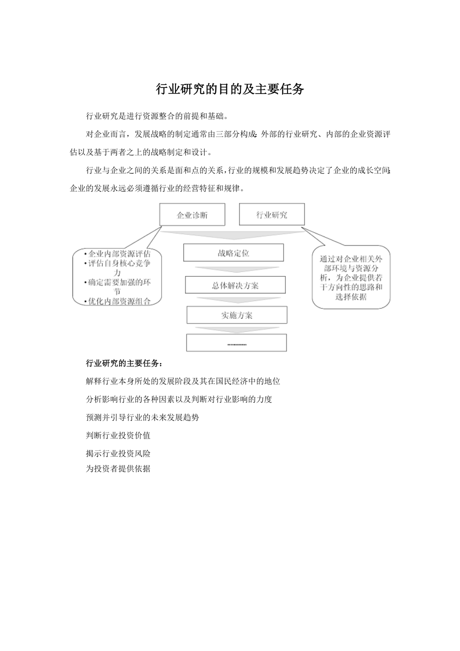 空气净化器市场前景调查分析报告.doc_第3页