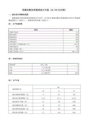 猪场设计方案百头.doc