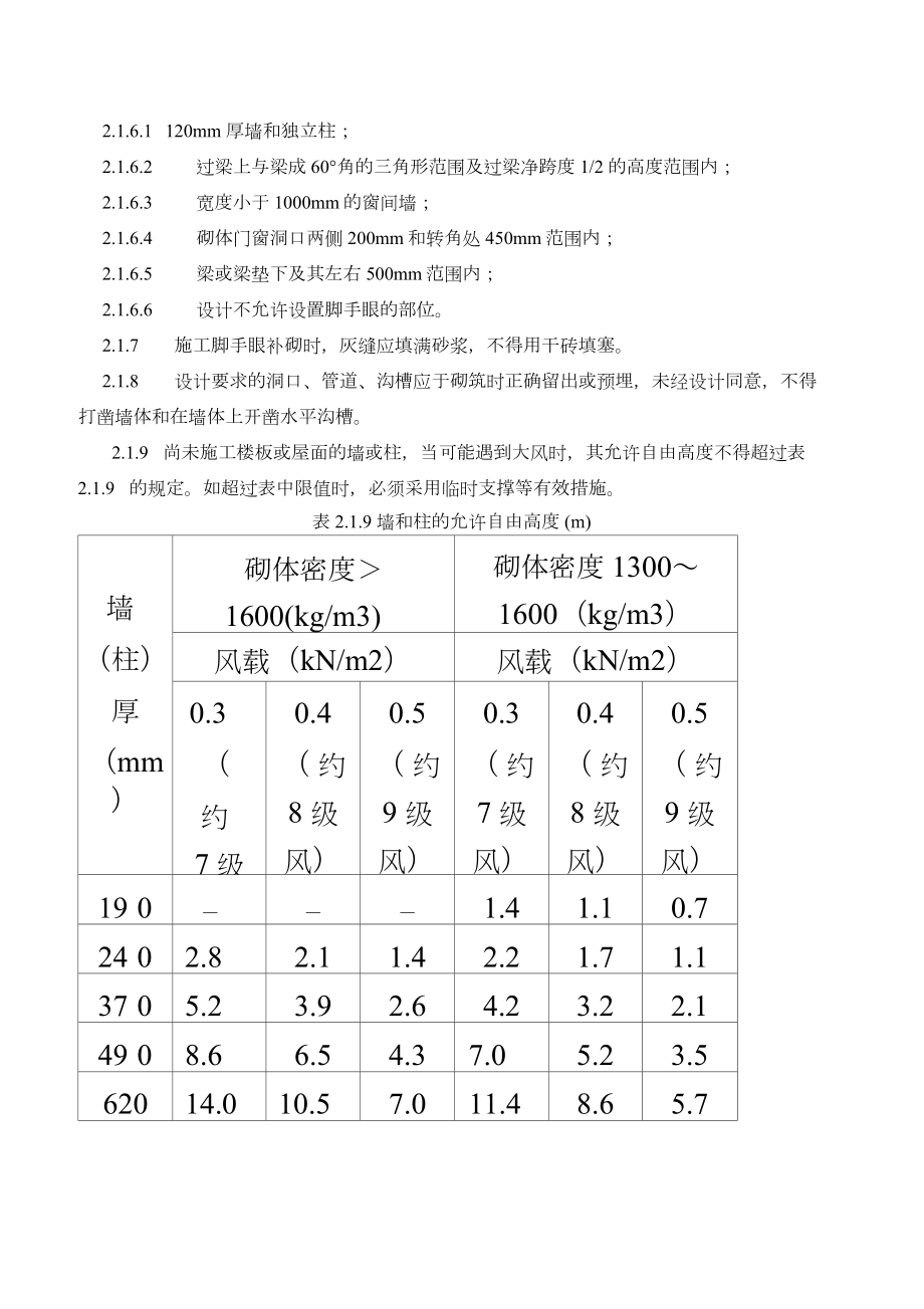 烧结多孔砖砌体施工工艺标准.docx_第3页