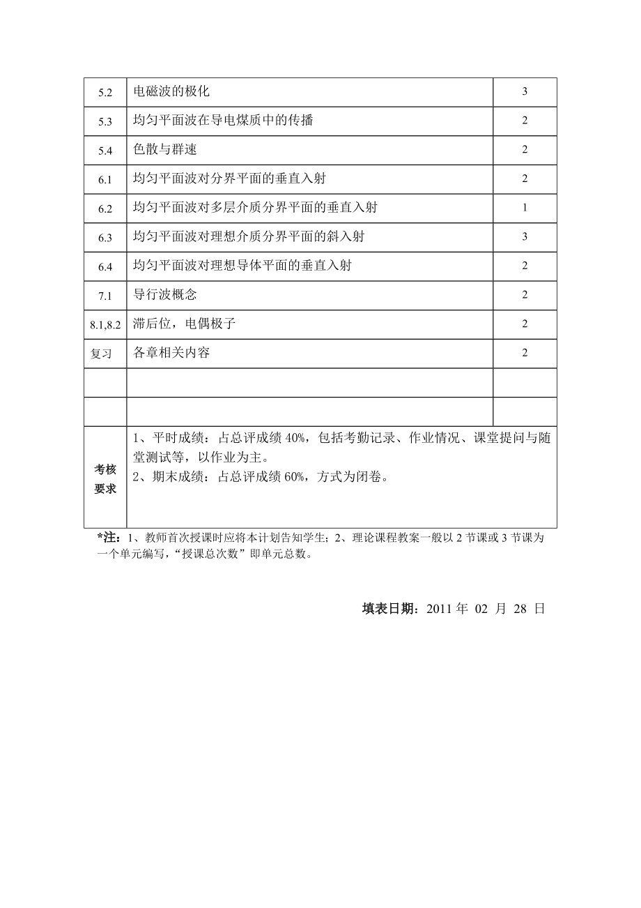 电磁场与电磁波教案.doc_第3页