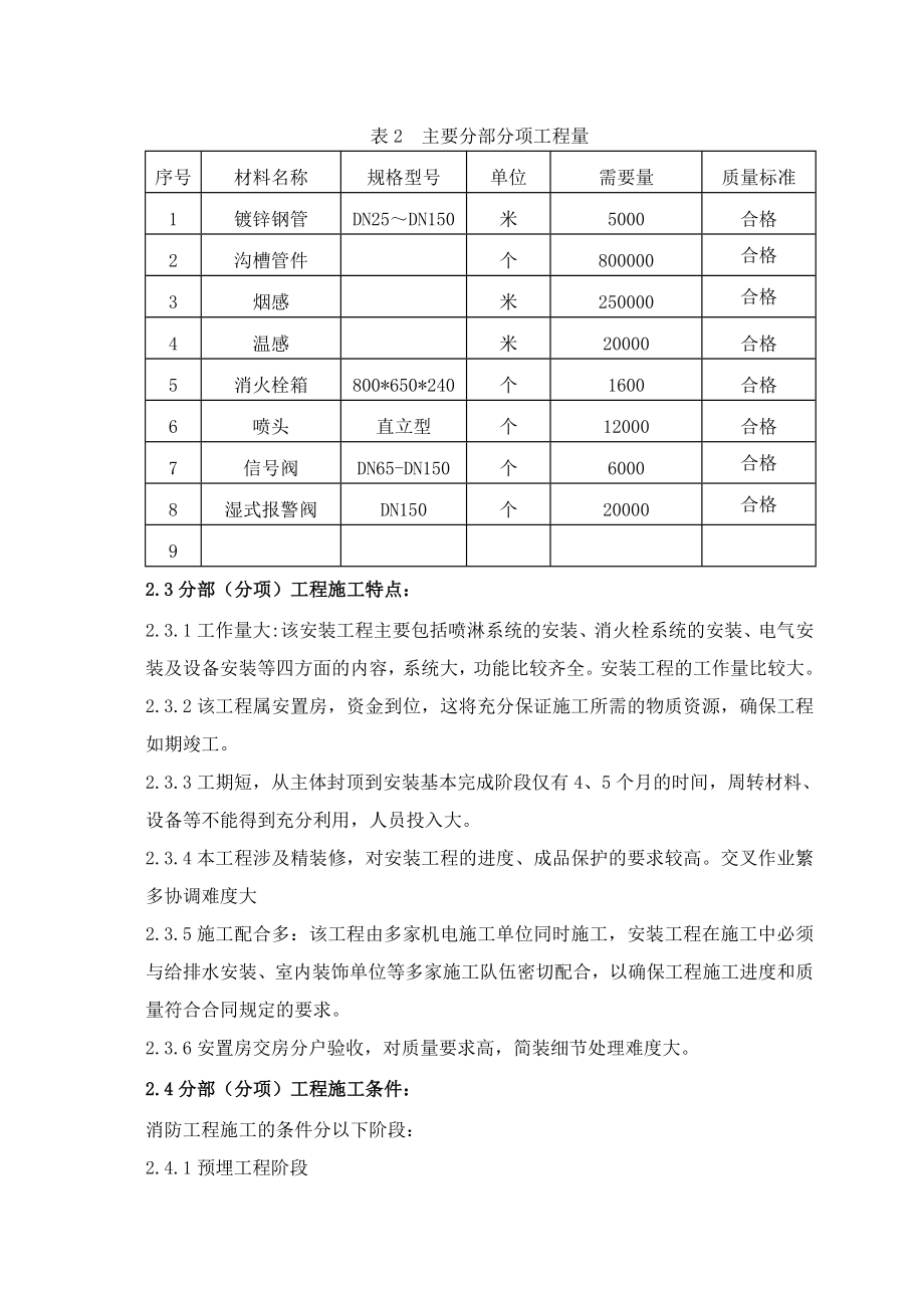 消防工程施工方案喷淋与消火栓.doc_第3页