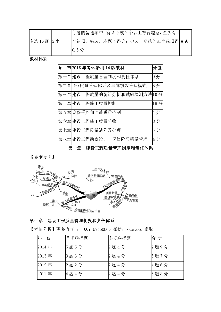 监理工程师建设工程质量控制核心精华必考点.doc_第2页