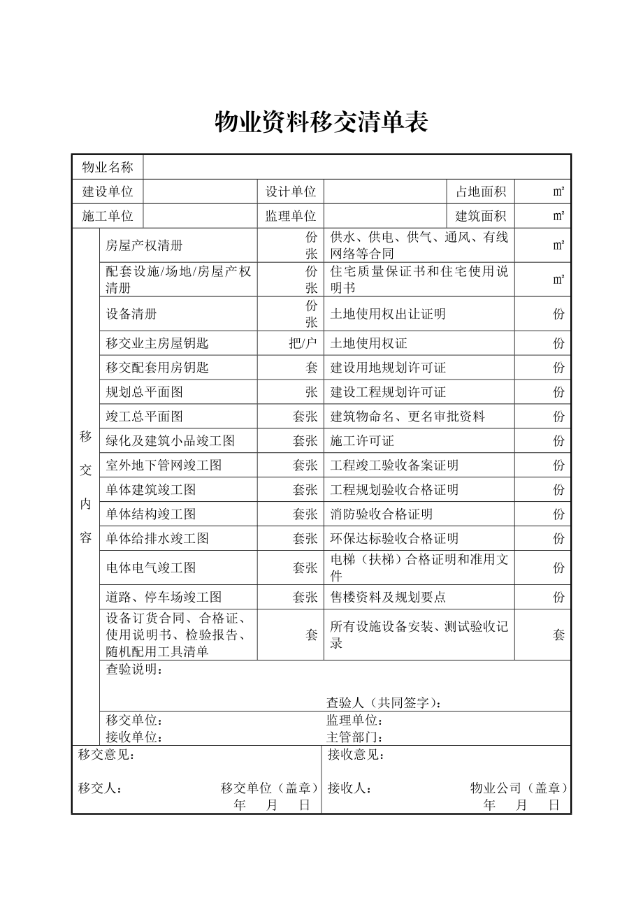 物业交接记录剖析.doc_第3页