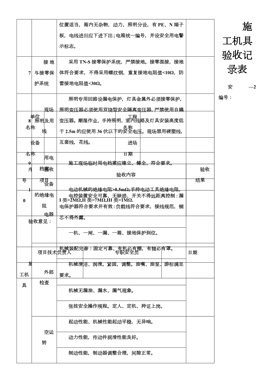 施工临时用电验收记录表.doc_第2页