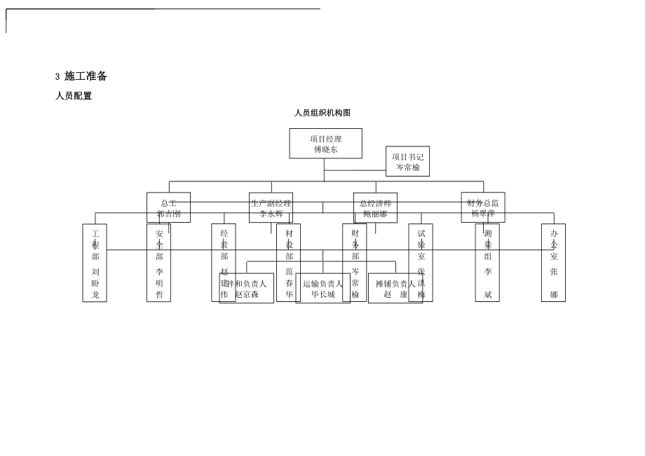 水稳基层施工方案.doc_第2页