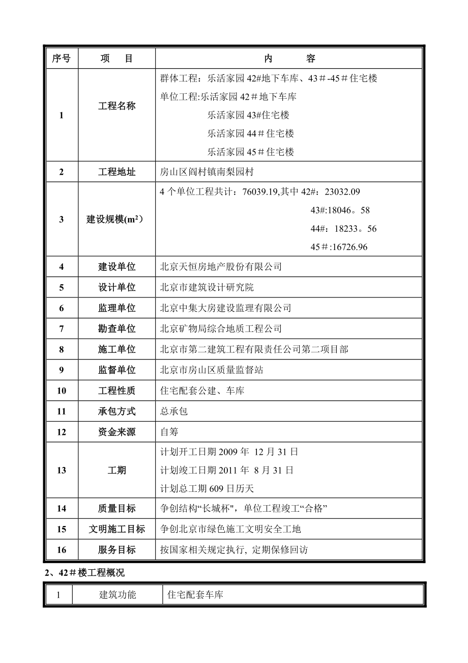 模板工程施工方案+乐活家园E区.doc_第3页