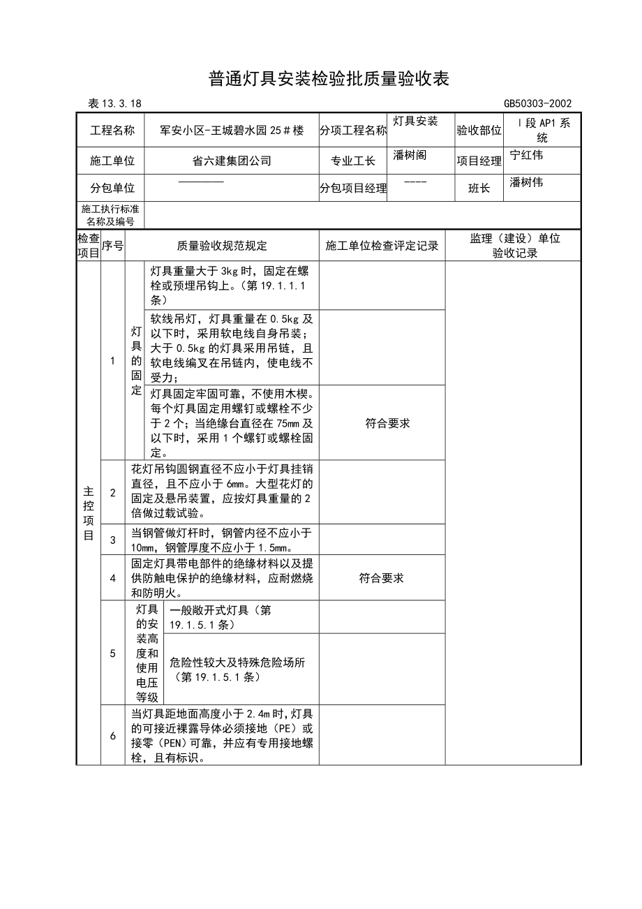 灯具安装检验批.doc_第1页