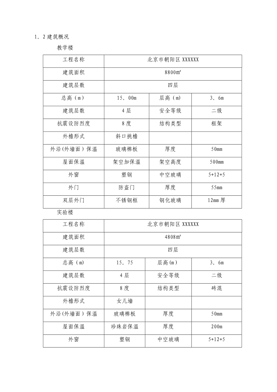 玻璃棉外墙保温施工方案要点.doc_第2页