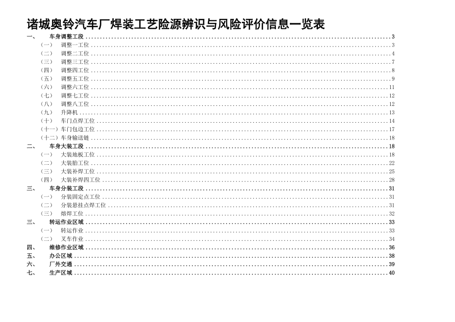 焊接工艺危险源辨识与风险评价信息表.doc_第1页