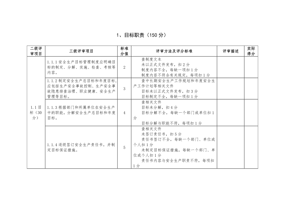 水利水电施工企业安全生产标准化评审标准.doc_第3页