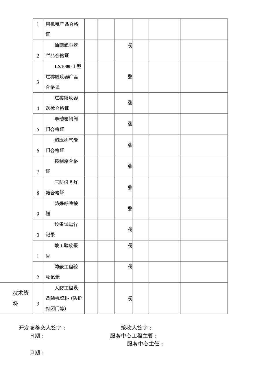 物业接管验收(地下室人防工程资料汇总表).doc_第2页