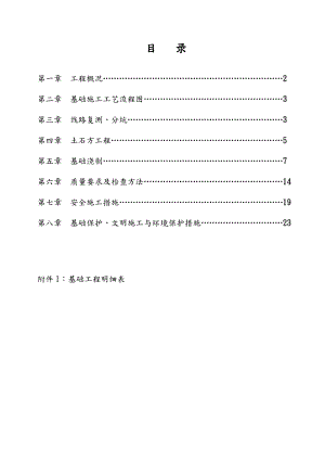 电力铁塔基础施工组织设计汇总.doc