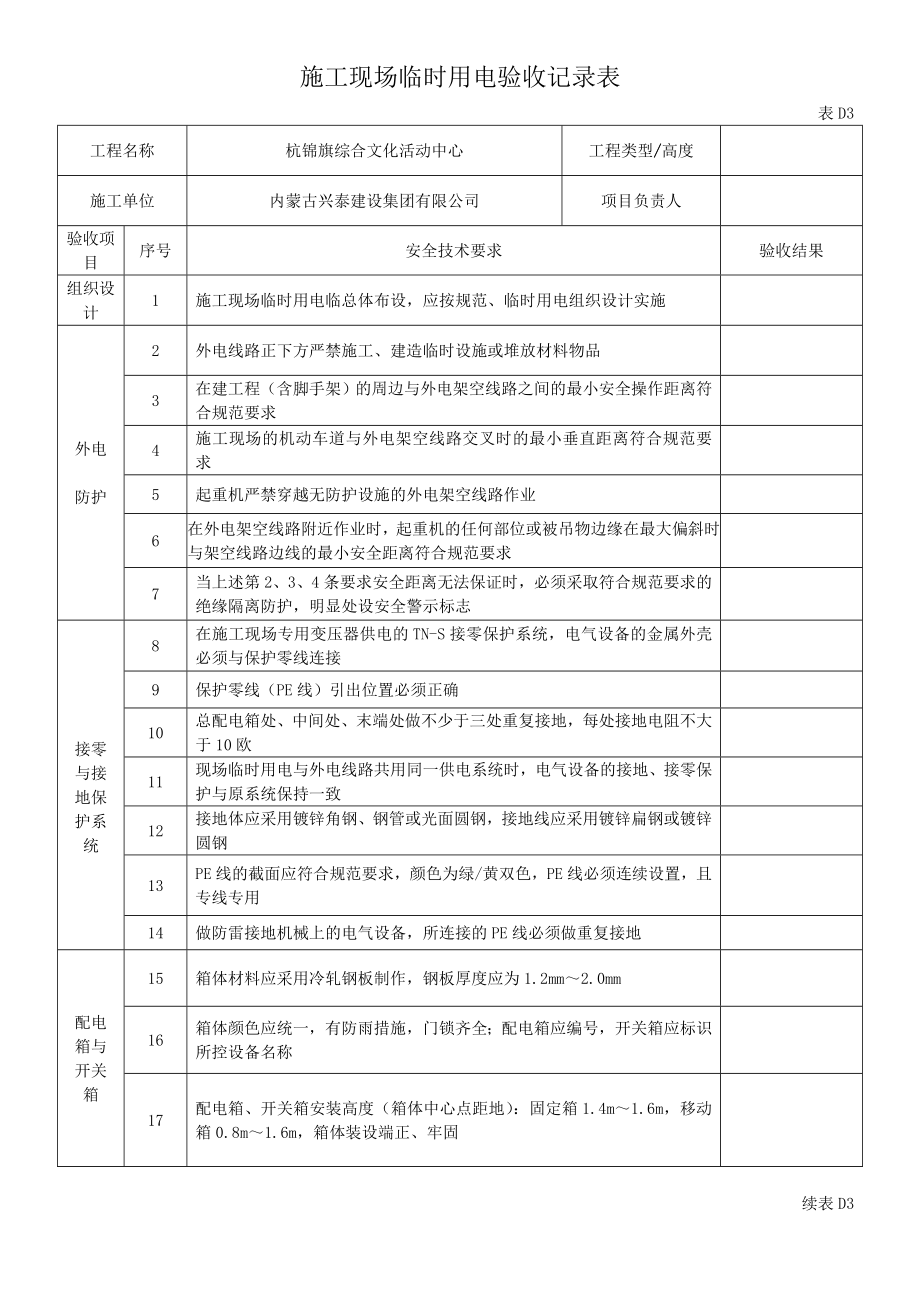 现场临时用电检查记录各表.doc_第3页